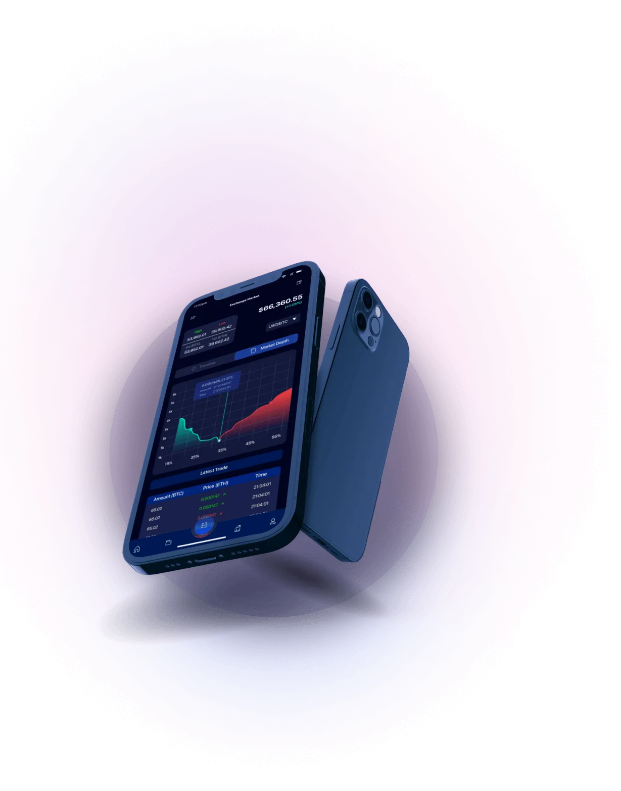NexReich - INNOVATIVE APPROACH TO PROFITABLE ASSET ALLOCATION